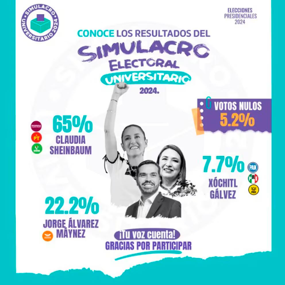 simulacro-electoral-universitario_rdc